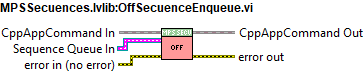 MPSSecuences.lvlib:OffSecuenceEnqueue.vi context help.abel{figuretwohundredforty-nine03231b3c5ae2a0586f8611cd74def969}