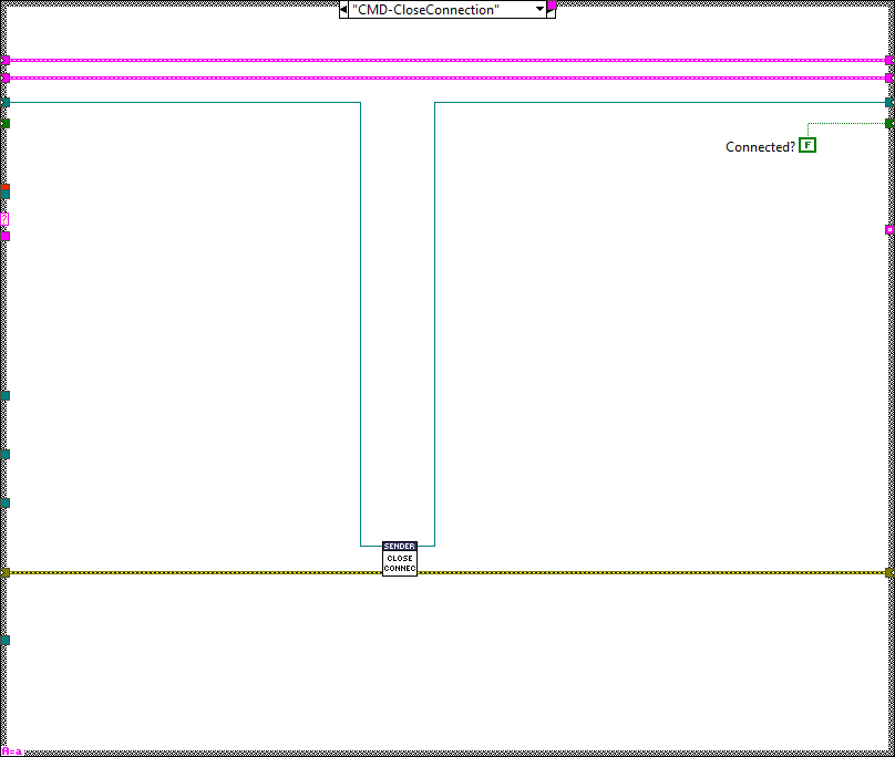 Sender.lvclass_Process.vi CMD-CloseConnectionabel{figureeighteen0663c541a8cfe02851bee573e1185132}