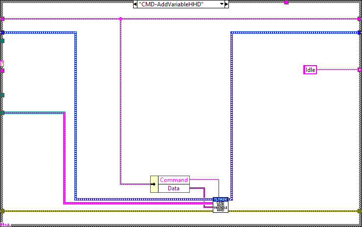 TelemetryLogingTask.lvclass_Process.vi CMD-AddVariableHHD.abel{figuretwenty-three0675042b5005091b18d50cdf6e43b3a8}