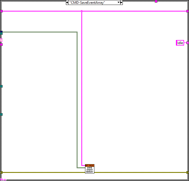 AlarmSavingTask.lvclass_Process.vi CMD-SaveEventArrayabel{figureonehundredfifty-five06c04d91822340597a716aec1b88283e}