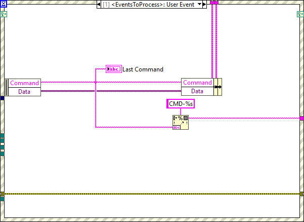 GetEVENTFromTMA.lvclass_Process.vi EventsToProcessabel{figureforty0ffa46f585c98b683a6134b3b50cf30d}