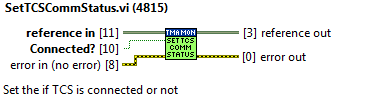 Task method: SetTCSCommStatusabel{figurefifty-three10fc86376d1e4c4d13a8829a84b41074}