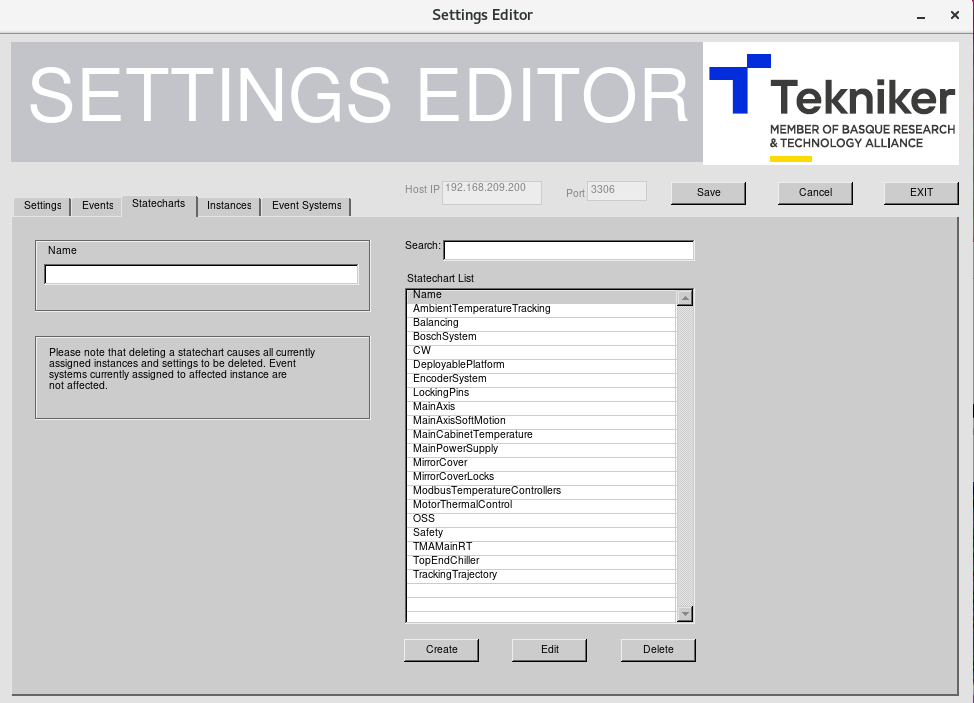 Statechart tab