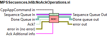 MPSSecuences.lvlib:NoAckOperations.vi context help.abel{figuretwohundredforty-eight16e91ff8f5f6a57170bc7a81bbcce4a9}