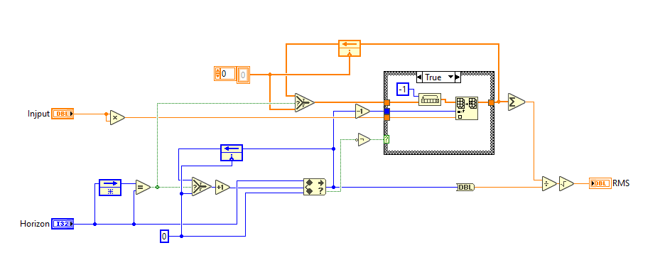 Following Error RMS calculation