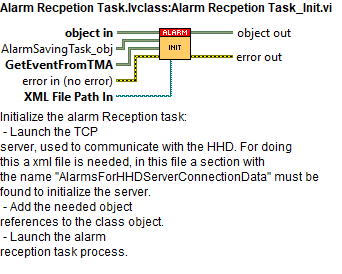 Alarm Recpetion Task.lvclass_Alarm Recpetion Task_Init.vi contexthelp.abel{figureninety-eight17a8b173c1717f27b0b1fbc78264c555}