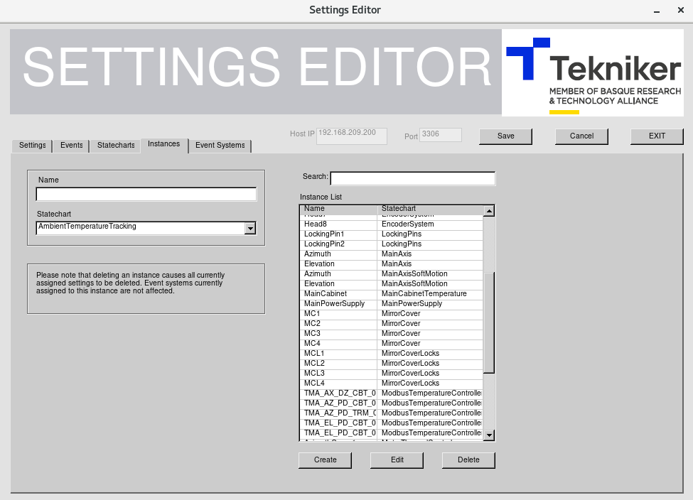 Statechart tab