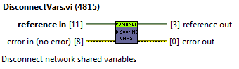 Task method: DisconnectVarsabel{figureseventy-nine1a136d96bfac47b2d0a766d0447251d9}