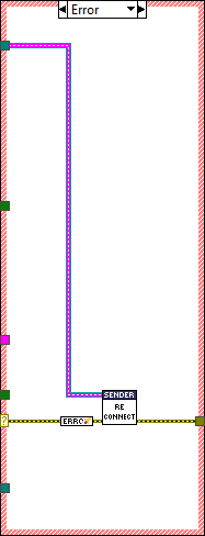 Sender.lvclass_Process.vi connection not OKabel{figuretwelve1be04df075f3f54aa02c427bd084055d}
