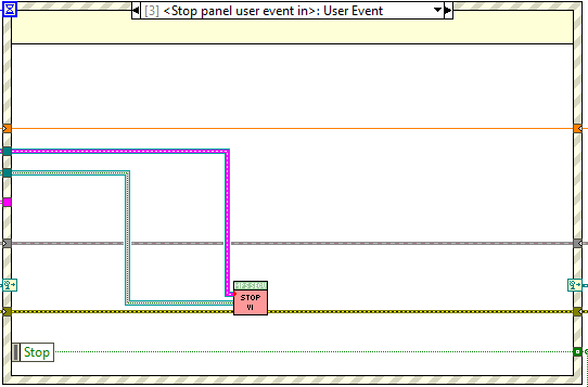 Main Loop's events: Stop panel user event.abel{figureonehundredninety-two1c0d297b7cec3cc28e585a16cdaf280f}