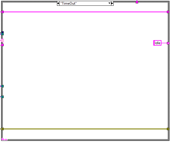 Loop states: Timeoutabel{figurefifty-two1c6be57a00e3acfe2cfb544b4d0c8a35}