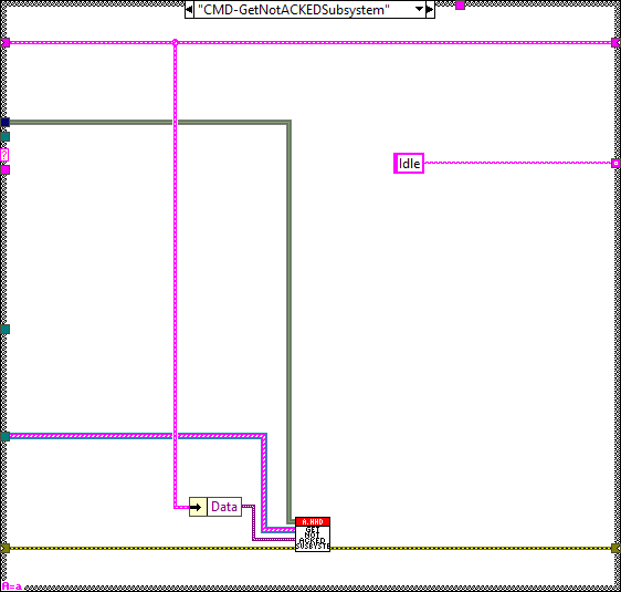 Alarm Recpetion Task HHD.lvclass_Process.vi CMD-GetNotACKEDSubsystemabel{figureonehundredseventy-two1e7a51c3c4badeecaf065cc934a64a2f}