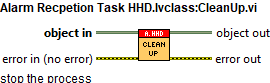Alarm Recpetion Task HHD.lvclass_CleanUp.vi context help.abel{figureonehundredsixty-one21fd22f0a0465890d08ed01b07c81d24}