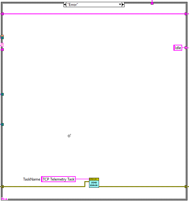 Loop states: Errorabel{figurefifty-eight222a40c7a37a1bd9230765494fd30140}