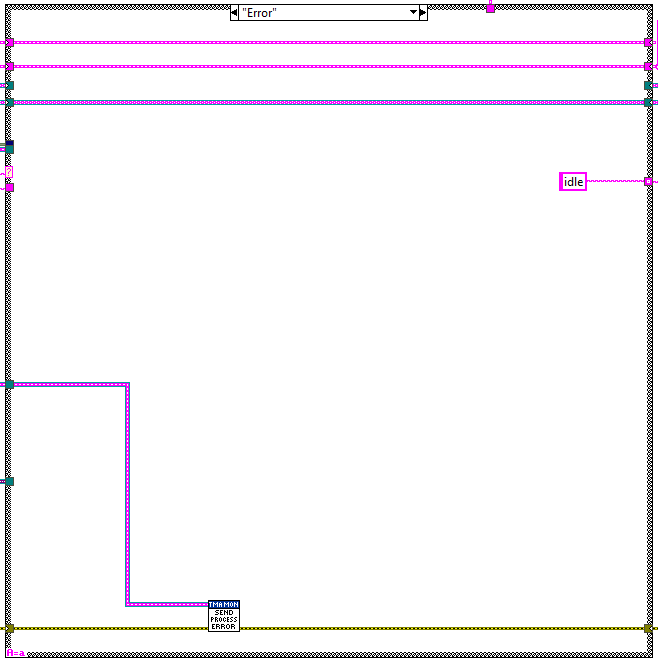 Loop states: Errorabel{figureseventy-two2278779df52a382906053f19e6d48960}