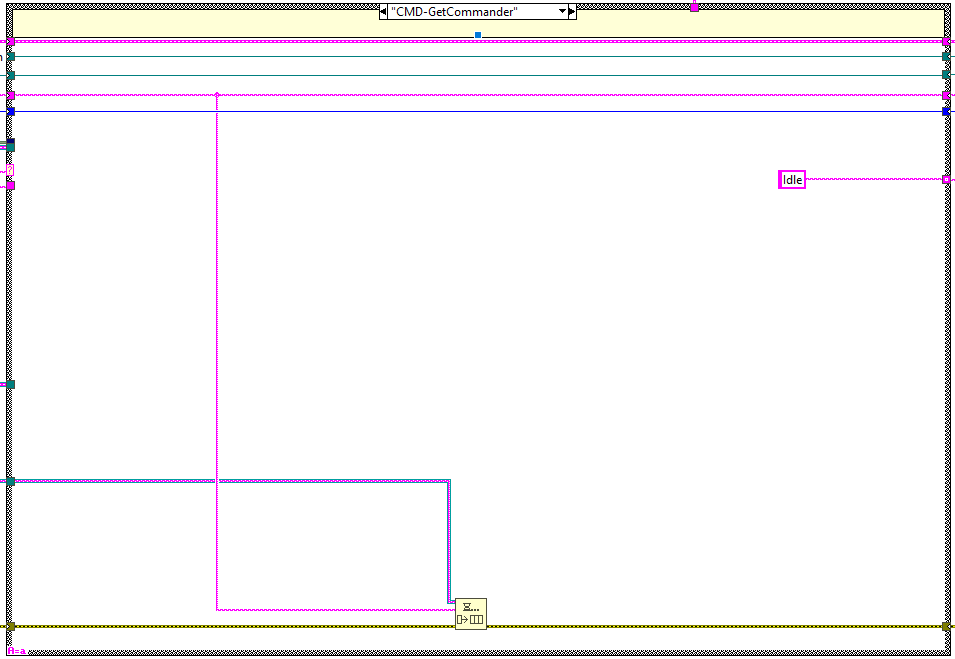 Loop states: GetCommanderabel{figureninety-two2556b04ad4da512c4ae8a85a3355c6b8}