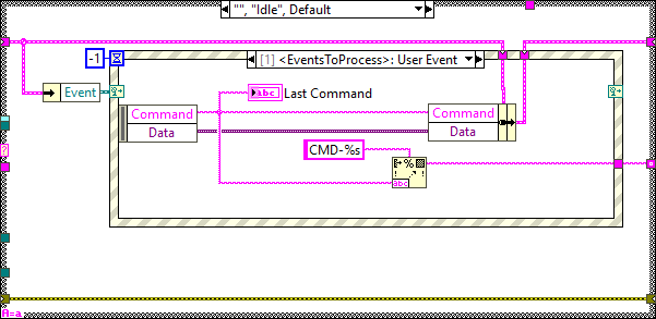 Server.lvclass_Process.vi Idle