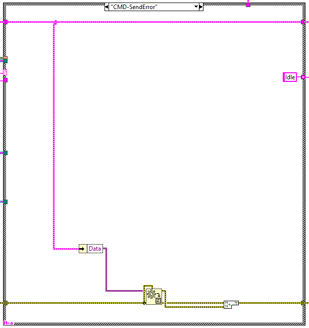 Loop states: CMD-SendErrorabel{figurefifty-seven2b4ce927215df8a95583195975f4b0f8}