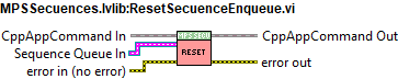 MPSSecuences.lvlib:ResetSecuenceEnqueue.vi context help.abel{figuretwohundredfifty-one2c11f35c54ea7625e125a5d8d08cbc24}