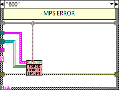 Main Loop's events: Error event. Power Supply error case.abel{figureonehundredninety-eight2c29984b14e118b9af3b1eced71ec134}