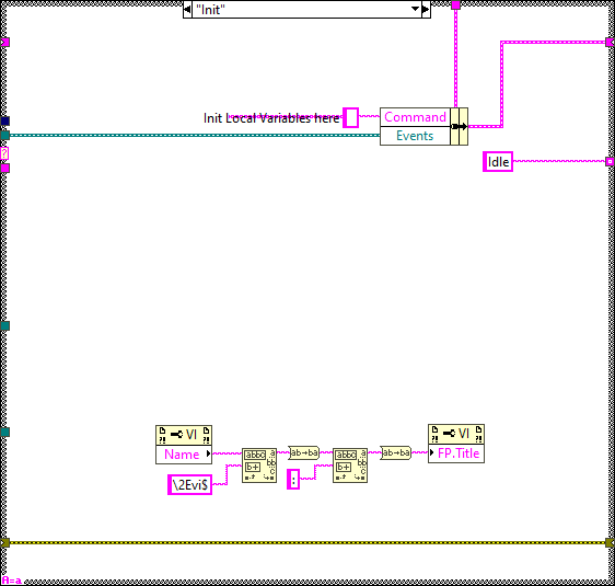 Alarm Recpetion Task HHD.lvclass_Process.vi block diagramabel{figureonehundredsixty-six2cbd5d75837396bb9fa9e8005a3b4dbd}