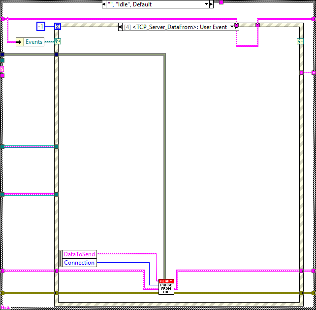 Alarm Recpetion Task.lvclass_Process.vi Idleabel{figureonehundredfive2eee17b3b907c8dae3868658e1289614}