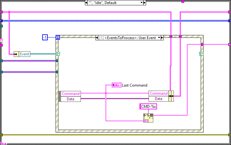 TelemetryLogingTask.lvclass_Process.vi Idle.abel{figureseventeen30bfc3bdc24eac36d8a005f25bfcfce9}