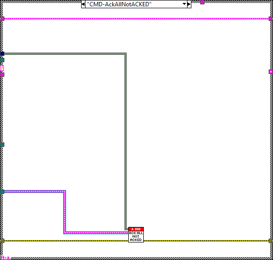 Alarm Recpetion Task HHD.lvclass_Process.vi CMD-AckAllNotACKEDabel{figureonehundredseventy-four31d3dc1da5c8bdd74989b71a41709270}