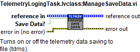 TelemetryLogingTask.lvclass_ManageSaveData.vi context help.abel{figureforty-three34e43cdc74247e08a48a2f92165ace62}