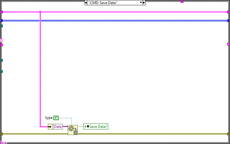 TelemetryLogingTask.lvclass_Process.vi CMD-SaveData.abel{figuretwenty-seven39b15447144c594574394b2fd21d98d2}