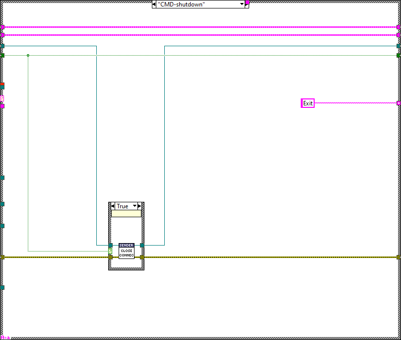 Sender.lvclass_Process.vi CMD-Shutdownabel{figuretwenty4004a4695f398916c1e6675b6a88524e}