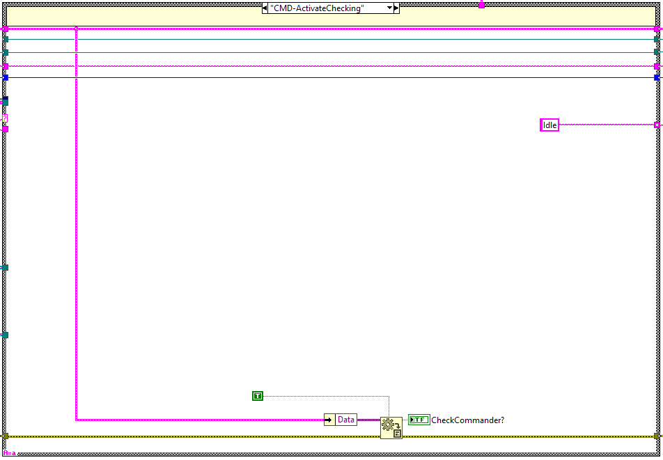 Loop states: ActivateCheckingabel{figureninety-four42d9e52be937bdc9663b176537c2f2b4}