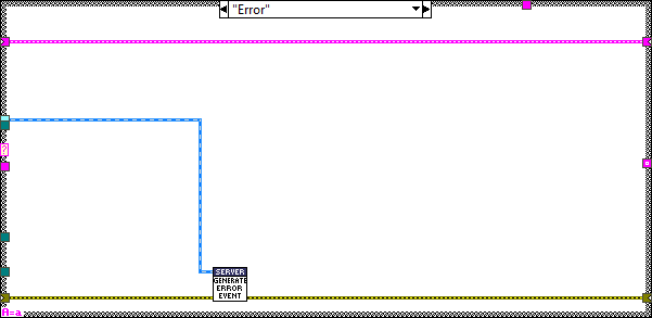 Server.lvclass_Process.vi Errorabel{figureonehundredthirty-three483f07d3417caa5b5d10d4a632d8007a}