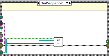 Cases of the consumer loop's case structure: InitSequence case.abel{figuretwohundrednine4ad159eb612954c5bc11cd4aa47c4d79}