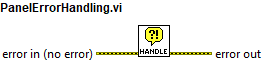 PanelErrorHandling.vi context help.abel{figuretwohundredfifty-three4b29ad24388a2d754fb0c08366b05a40}