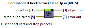 Task method: CleanUpabel{figureseventy-six4e9fbe23e7cb1efe91ee0810167ea38c}