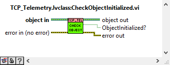 Task method: CheckObjectInitializedabel{figureseventy-one518e51182596fd253a1819ac49ceb70e}