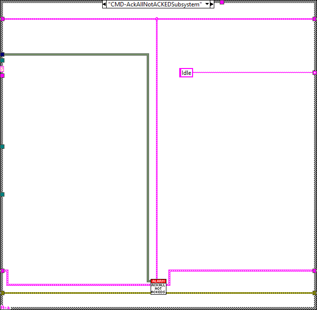 Alarm Recpetion Task.lvclass_Process.vi CMD-AckAllNotACKEDSubsystemabel{figureonehundredeighteen53cae98abef4239d62030a739740c41c}