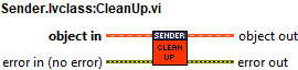 Sender.lvclass_CleanUp.vi context help.abel{figurethree5a345beac8a3e935f25b639ea22db54e}