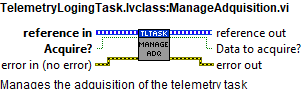 TelemetryLogingTask.lvclass_ManageAdquisition.vi context help.abel{figureforty-two5c56b96c5e6c7b4f0a6976dbae0e6983}