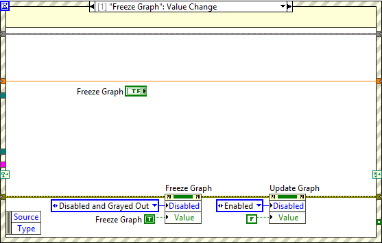 Main Loop's events: Freeze graph user event.abel{figureonehundredninety5de5bcb6d980099bb1c31a56327ea24a}