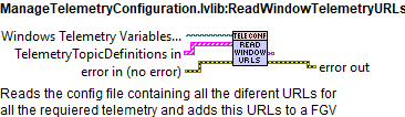 ManageTelemetryConfiguration.lvlib:ReadWindowTelemetryURLs.vi contexthelp.abel{figureten60efce2ca841fb47f0e7953a672a7e4e}