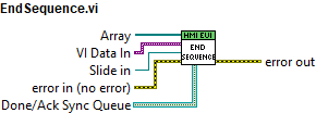 EndSequence.vi context help.abel{figuretwohundredseventeen62c92f012ded37f8a790de438c746070}