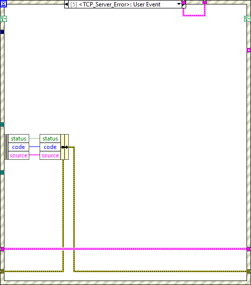 Alarm Recpetion Task.lvclass_Process.vi TCP_Server_Errorabel{figureonehundredten663150cdd483bb932f7508038f274f71}