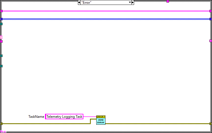 TelemetryLogingTask.lvclass_Process.vi Error.abel{figuretwenty-nine6785cc72b418dad3d25e4ae274e5ee94}