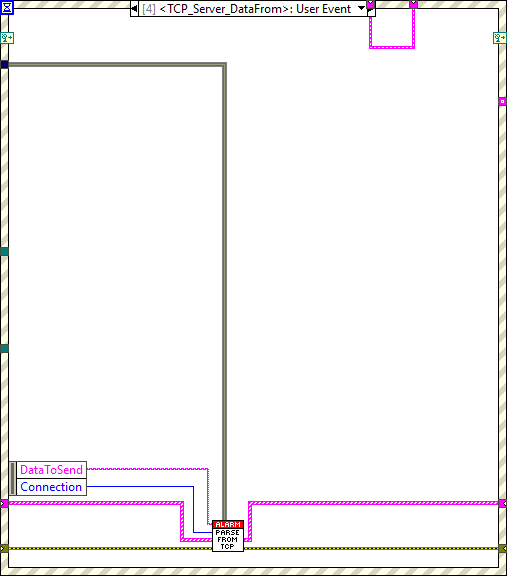 Alarm Recpetion Task.lvclass_Process.vi TCP_Server_DataFromabel{figureonehundrednine68a2eacef6c3b86a2b93ec16c46f8897}