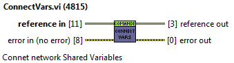 Task method: ConnectVarsabel{figureeighty6a4c984904a47ab42fa91a0a42a09e38}