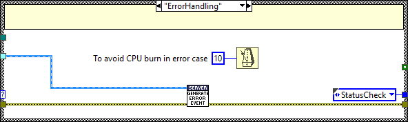 Server.lvclass_Process.vi ErrorHandling