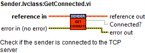 Sender.lvclass_GetConnected.vi context help.abel{figurefive6ff59eaeefc59fd553434273b7485b4e}