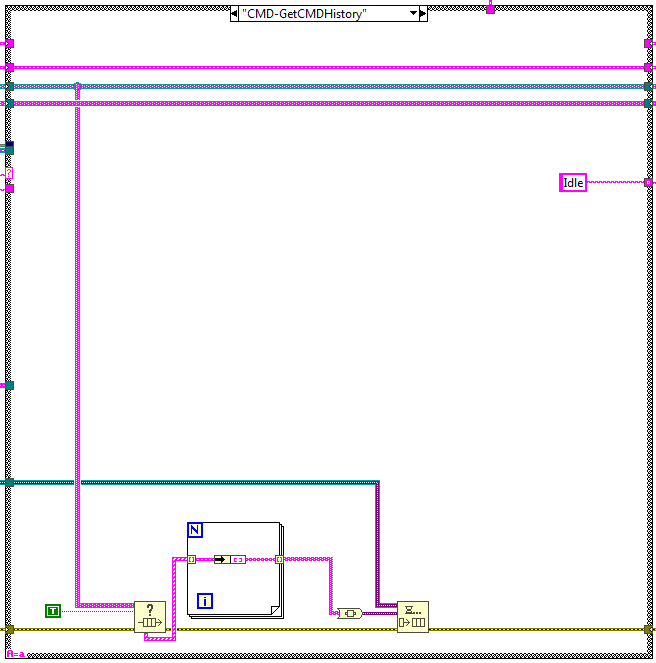 Loop states: GetCMDHistoryabel{figureseventy7033fdb8f196da0925147de5dbc07ebe}